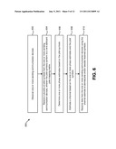 ENABLING PHASE TRACKING FOR A COMMUNICATION DEVICE diagram and image