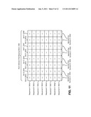 ENABLING PHASE TRACKING FOR A COMMUNICATION DEVICE diagram and image