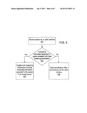 Intelligent Adjunct Network Device diagram and image