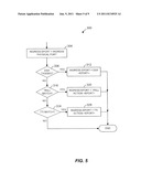 Switching Apparatus and Method Based on Virtual Interfaces diagram and image