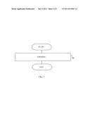 Semiconductor Laser diagram and image