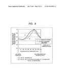 SEMICONDUCTOR LASER DIODE DEVICE AND METHOD OF FABRICATION THEREOF diagram and image