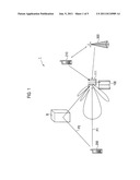 RADIO COMMUNICATION APPARATUS AND CONTROL METHOD diagram and image