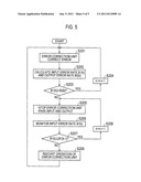 RADIO COMMUNICATION APPARATUS AND CONTROL METHOD diagram and image