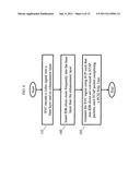 REAL-TIME TRANSPORT PROTOCOL (RTP) PACKETIZATION METHOD FOR FAST CHANNEL     CHANGE APPLICATIONS USING SCALABLE VIDEO CODING (SVC) diagram and image