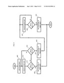 REAL-TIME TRANSPORT PROTOCOL (RTP) PACKETIZATION METHOD FOR FAST CHANNEL     CHANGE APPLICATIONS USING SCALABLE VIDEO CODING (SVC) diagram and image