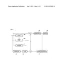 MOVING IMAGE CODING DEVICE AND METHOD diagram and image