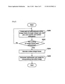 MOVING IMAGE CODING DEVICE AND METHOD diagram and image