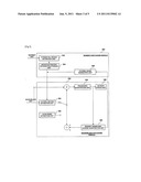 MOVING IMAGE CODING DEVICE AND METHOD diagram and image