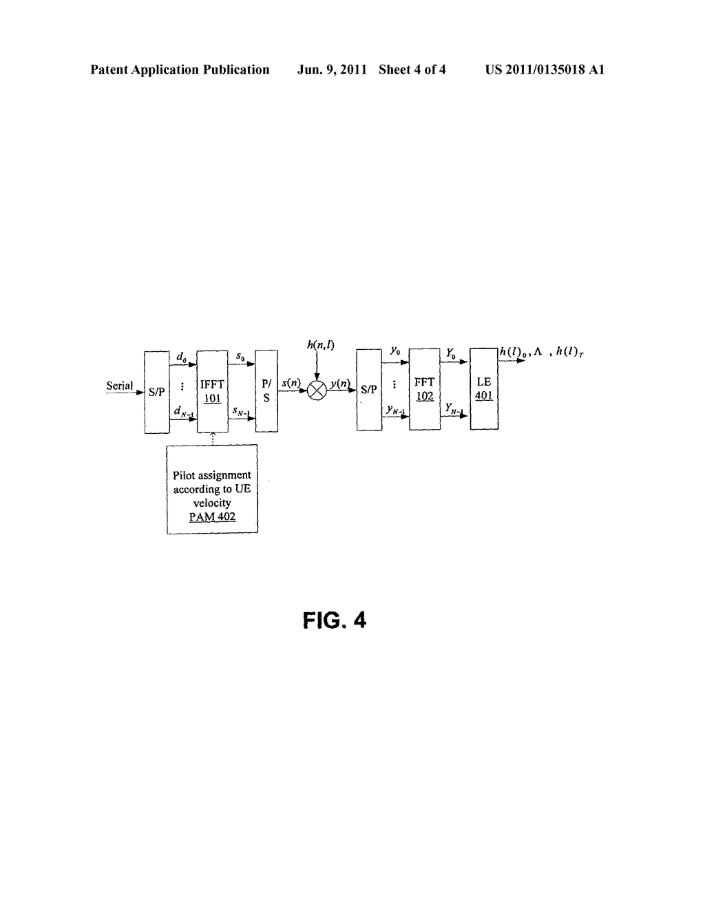 RADIO CHANNEL MODEL FOR ICI CANCELLATION IN MULTI-CARRIER SYSTEMS - diagram, schematic, and image 05