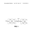 SIMPLIFIED EQUALIZATION SCHEME FOR DISTRIBUTED RESOURCE ALLOCATION IN     MULTI-CARRIER SYSTEMS diagram and image