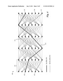 System and Method for Quantization of Channel State Vectors diagram and image