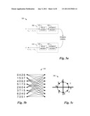 System and Method for Quantization of Channel State Vectors diagram and image