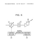 IMPULSE RADIO COMMUNICATION DEVICE diagram and image