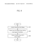 Semiconductor device, a parallel interface system and methods thereof diagram and image