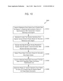 Semiconductor device, a parallel interface system and methods thereof diagram and image