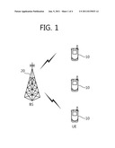 METHOD FOR TRANSMITTING DATA IN MULTIPLE ANTENNA SYSTEM diagram and image