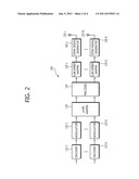 METHOD FOR TRANSMITTING DATA IN MULTIPLE ANTENNA SYSTEM diagram and image