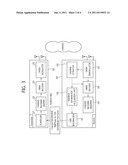 METHOD FOR TRANSMITTING DATA IN MULTIPLE ANTENNA SYSTEM diagram and image