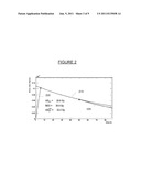 METHOD AND SYSTEM FOR ADMINISTERING INTERNAL RADIONUCLIDE THERAPY (IRT)     AND EXTERNAL RADIATION THERAPY (XRT) diagram and image