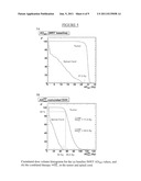 METHOD AND SYSTEM FOR ADMINISTERING INTERNAL RADIONUCLIDE THERAPY (IRT)     AND EXTERNAL RADIATION THERAPY (XRT) diagram and image