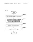 IMAGE ENCRYPTING/DECRYPTING SYSTEM AND METHOD diagram and image