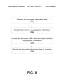 ELEMENTARY BITSTREAM CRYPTOGRAPHIC MATERIAL TRANSPORT SYSTEMS AND METHODS diagram and image