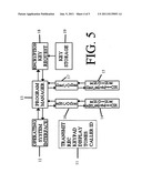 Secure telephone devices, systems and methods diagram and image