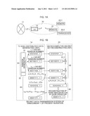 SECRET DATA TRANSMISSION METHOD, SECRET DATA TRANSMISSION SYSTEM, AND     SECRET DATA TRANSMISSION DEVICE diagram and image