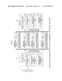 SECRET DATA TRANSMISSION METHOD, SECRET DATA TRANSMISSION SYSTEM, AND     SECRET DATA TRANSMISSION DEVICE diagram and image