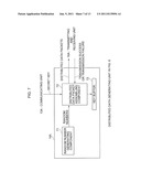 SECRET DATA TRANSMISSION METHOD, SECRET DATA TRANSMISSION SYSTEM, AND     SECRET DATA TRANSMISSION DEVICE diagram and image