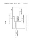 SECRET DATA TRANSMISSION METHOD, SECRET DATA TRANSMISSION SYSTEM, AND     SECRET DATA TRANSMISSION DEVICE diagram and image