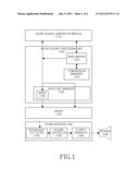 APPARATUS AND METHOD FOR INCREASING VOLUMN IN PORTABLE TERMINAL diagram and image