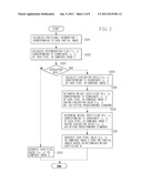 X-RAY IMAGE COMBINING APPARATUS AND X-RAY IMAGE COMBINING METHOD diagram and image