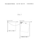 X-RAY IMAGE COMBINING APPARATUS AND X-RAY IMAGE COMBINING METHOD diagram and image