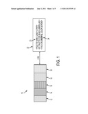 SYSTEM AND METHOD FOR CLASSIFICATION AND SELECTION OF COLOR PALETTES diagram and image