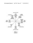 SYSTEM AND METHOD FOR CLASSIFICATION AND SELECTION OF COLOR PALETTES diagram and image