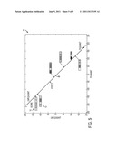 SYSTEM AND METHOD FOR CLASSIFICATION AND SELECTION OF COLOR PALETTES diagram and image