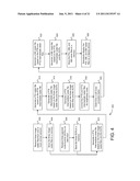 Generating Agricultural Information Products Using Remote Sensing diagram and image