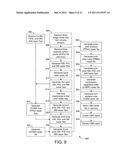 Generating Agricultural Information Products Using Remote Sensing diagram and image