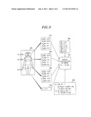 METHOD AND APPARATUS FOR ANALYZING NUDITY OF IMAGE USING BODY PART     DETECTION MODEL, AND METHOD AND APPARATUS FOR MANAGING IMAGE DATABASE     BASED ON NUDITY AND BODY PARTS diagram and image