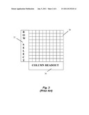 IMAGE PROCESSING diagram and image