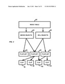 FRAMEWORK, SYSTEM AND METHOD FOR RAPID DEPLOYMENT OF INTERACTIVE     APPLICATIONS diagram and image