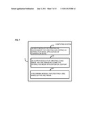 FRAMEWORK, SYSTEM AND METHOD FOR RAPID DEPLOYMENT OF INTERACTIVE     APPLICATIONS diagram and image