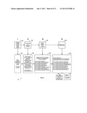 FRAMEWORK, SYSTEM AND METHOD FOR RAPID DEPLOYMENT OF INTERACTIVE     APPLICATIONS diagram and image