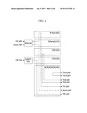 APPARATUS AND METHOD FOR PACKET-OPTICAL INTEGRATED TRANSPORT diagram and image