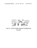 DIRECT MODE ADAPTER BASED SHORTCUT FOR FCoE DATA TRANSFER diagram and image