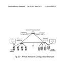 DIRECT MODE ADAPTER BASED SHORTCUT FOR FCoE DATA TRANSFER diagram and image