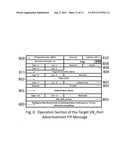 DIRECT MODE ADAPTER BASED SHORTCUT FOR FCoE DATA TRANSFER diagram and image