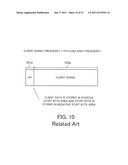 TRANSMISSION APPARATUS AND SIGNAL MAPPING METHOD diagram and image